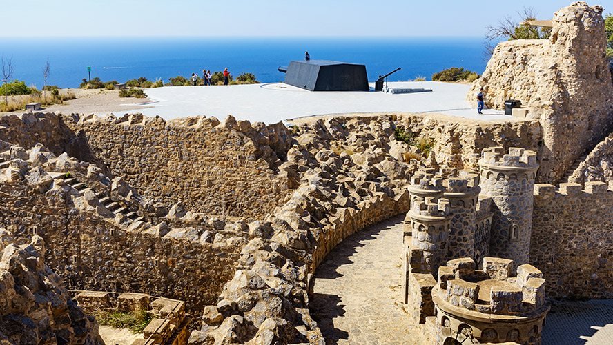Batería de los Castillitos, Cartagena